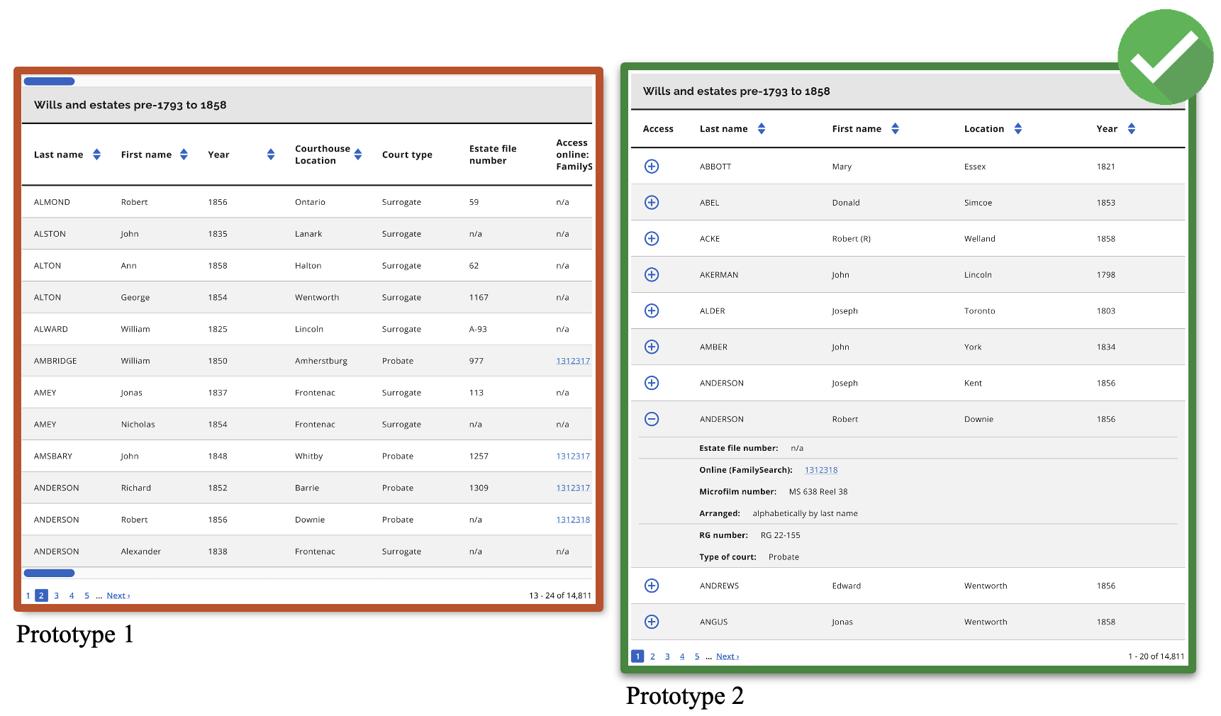 Before and after screenshots of the data table.