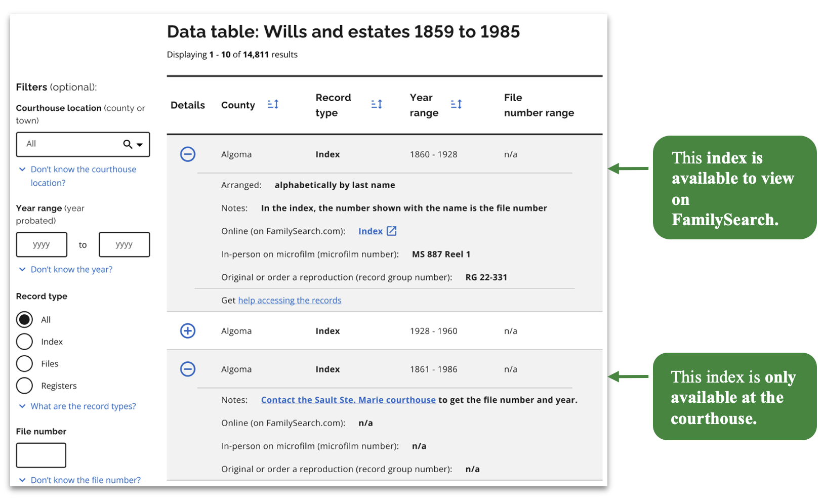 Screenshot of the data table drop-down accordion and all of the information within it.